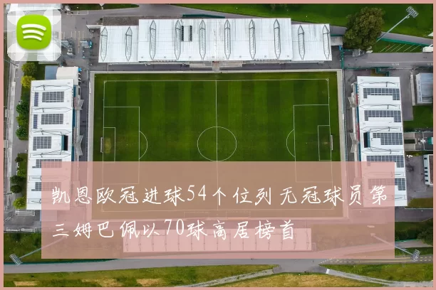 凯恩欧冠进球54个位列无冠球员第三姆巴佩以70球高居榜首